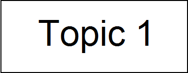 Topic 1